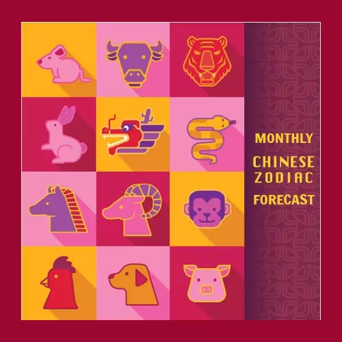Monthly Chinese Horoscope & Feng Shui 2022