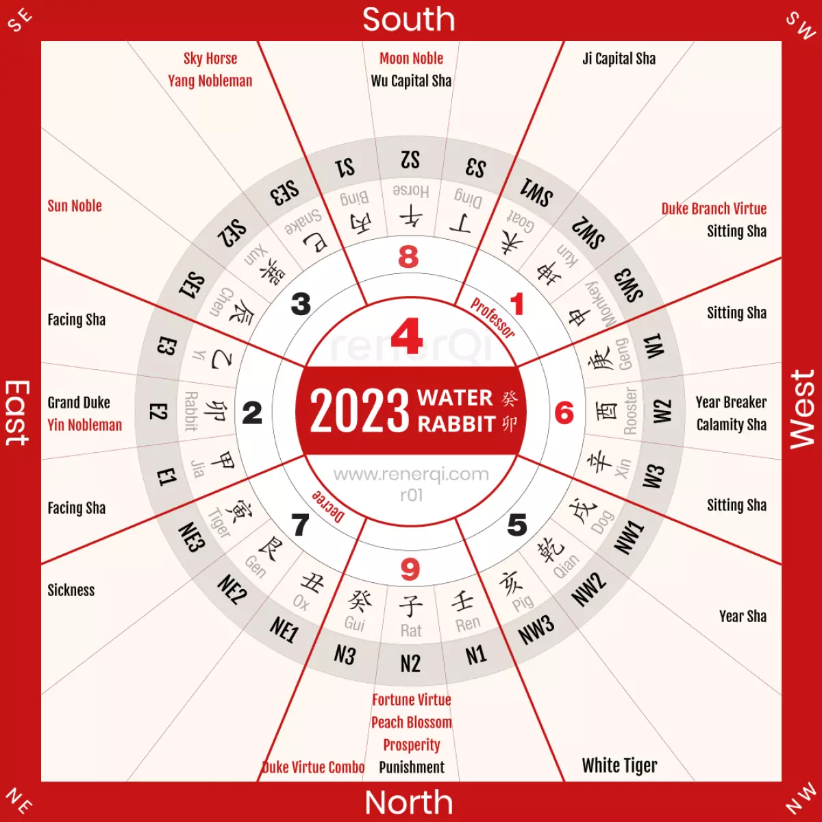 2023  <a href='http://en.annamrestaurant.vn/chinese-new-year-of-the-yang-water-tiger-and-feng-shui-xuan-kong-flying-star-chinese-astrology-for-2022-everything-you-need-to-know-and-so-much-more-a903.html' title='feng shui' class='hover-show-link replace-link-9'>feng shui<span class='hover-show-content'></span></a>  風水 chart