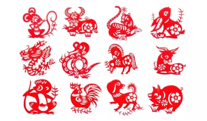 The 12 Chinese zodiacs.