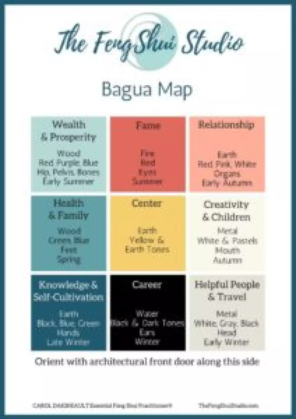 Get your FREE DOWNLOAD of my Feng Shui Bagua Map