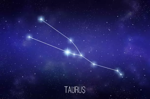 Aries Zodiac Constellation