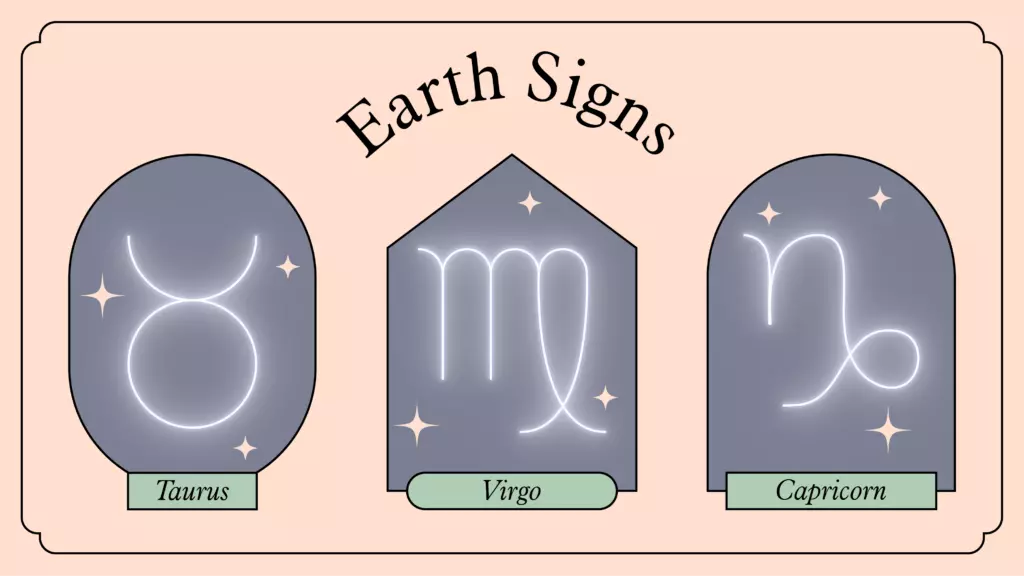 Illustration of the fire signs of the zodiac, Aries, Leo and Sagittarius