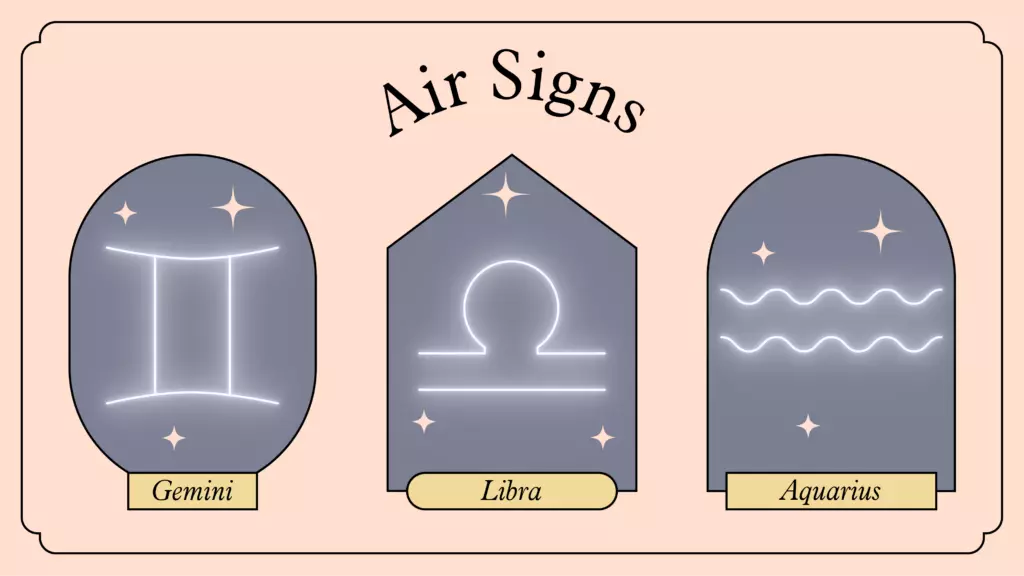 Illustration of the air signs of the zodiac — Gemini, Libra, and Aquarius
