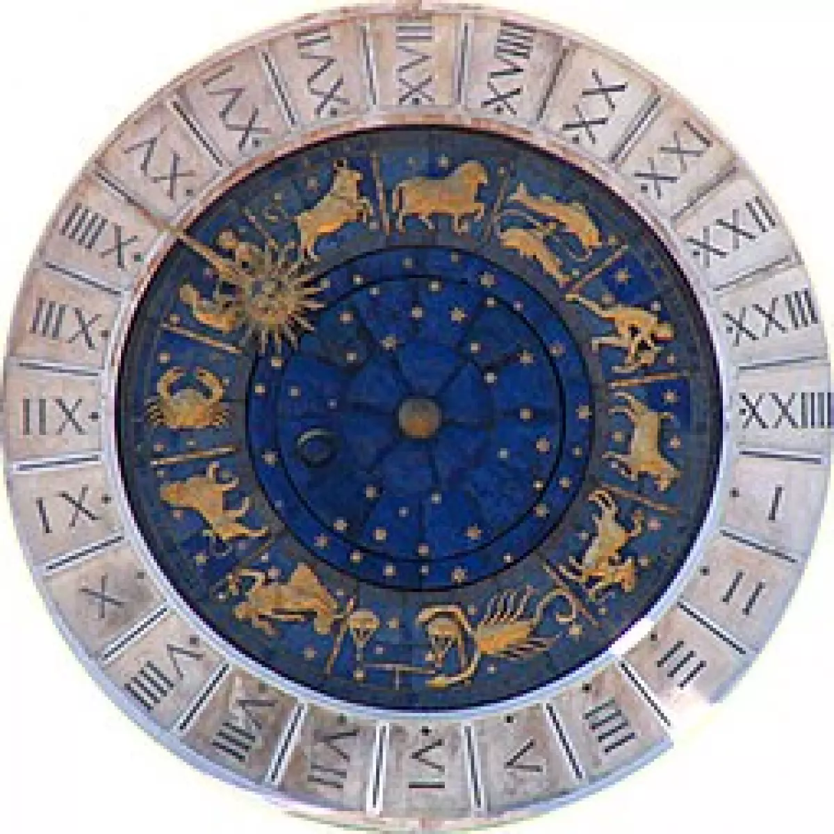 Sun sign astrology