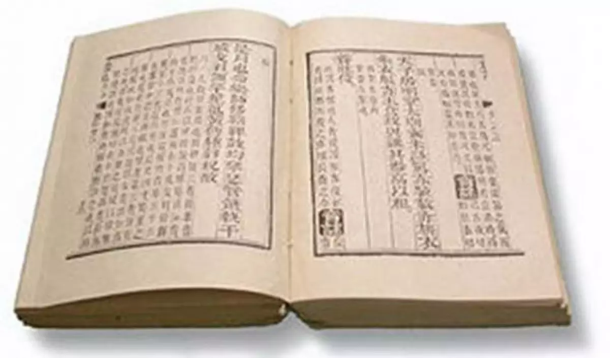 A page from a Song Dynasty printed in the I Ching.