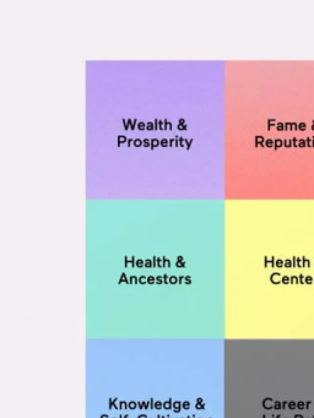   6 Tips on How to Use the Feng Shui Bagua Map On a Floor Plan