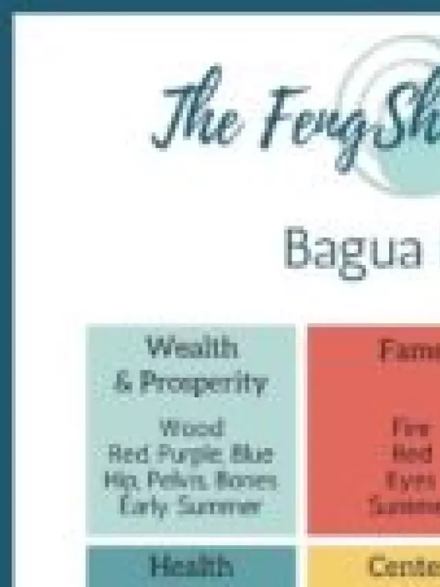   The Ultimate Guide to Feng Shui Bagua for Wealth &amp; Prosperity